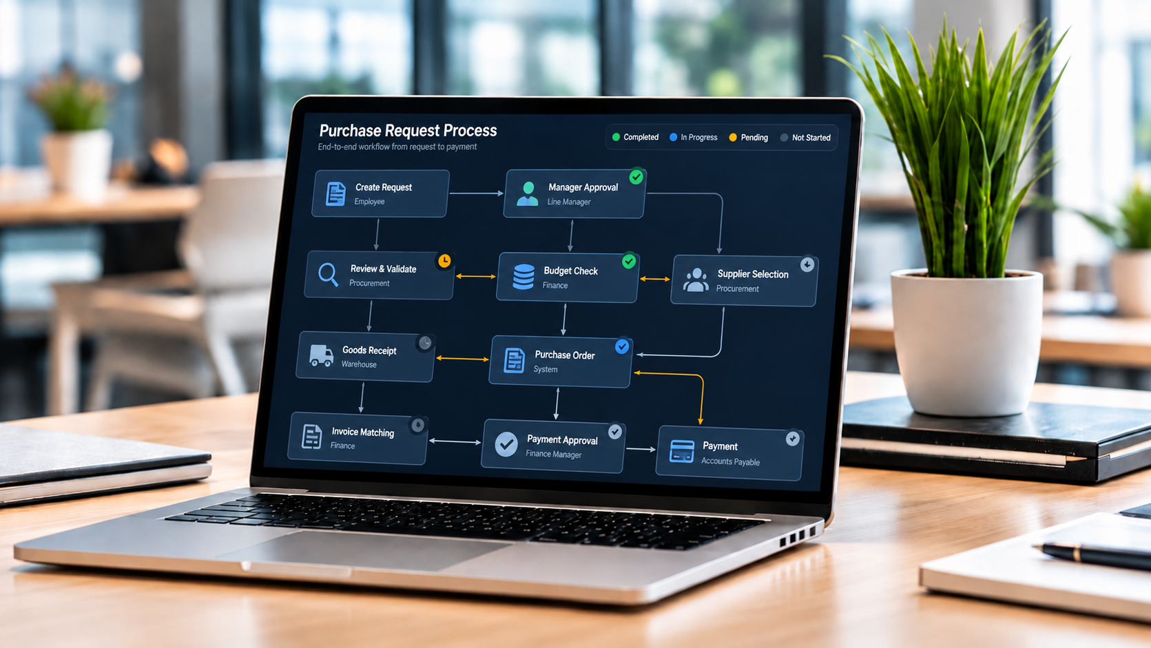 Modern enterprise architecture workspace