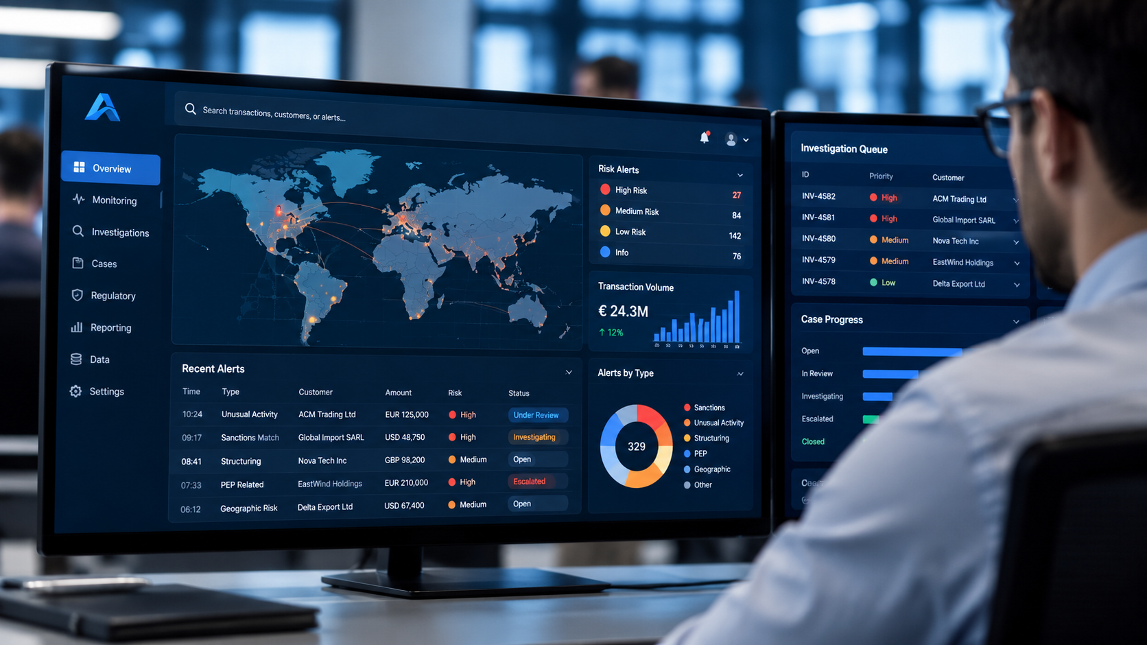 AML Monitoring & Reporting